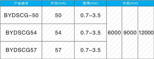 鹰手营子矿钳压式声测管现货规格尺寸